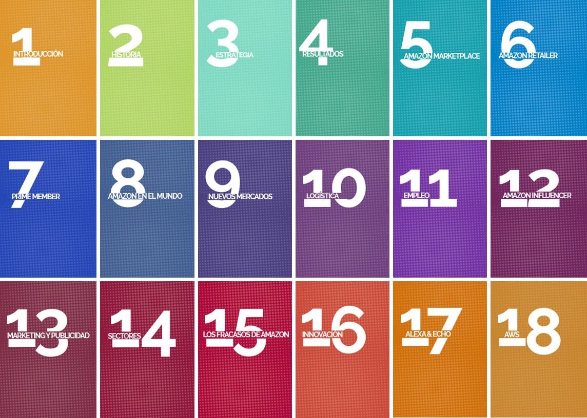 Maquetación Guia Amazon 2018