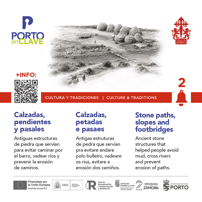 Panel de señalización turística con código QR de Porto en Zamora