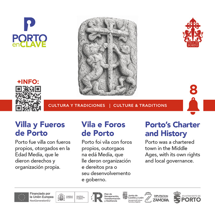Panel de señalización turística con código QR de Porto en Zamora