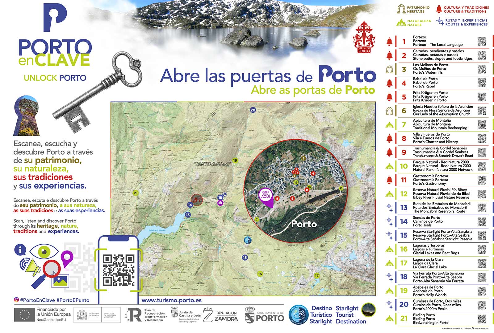 Panel general de señalización turística de Porto en Zamora