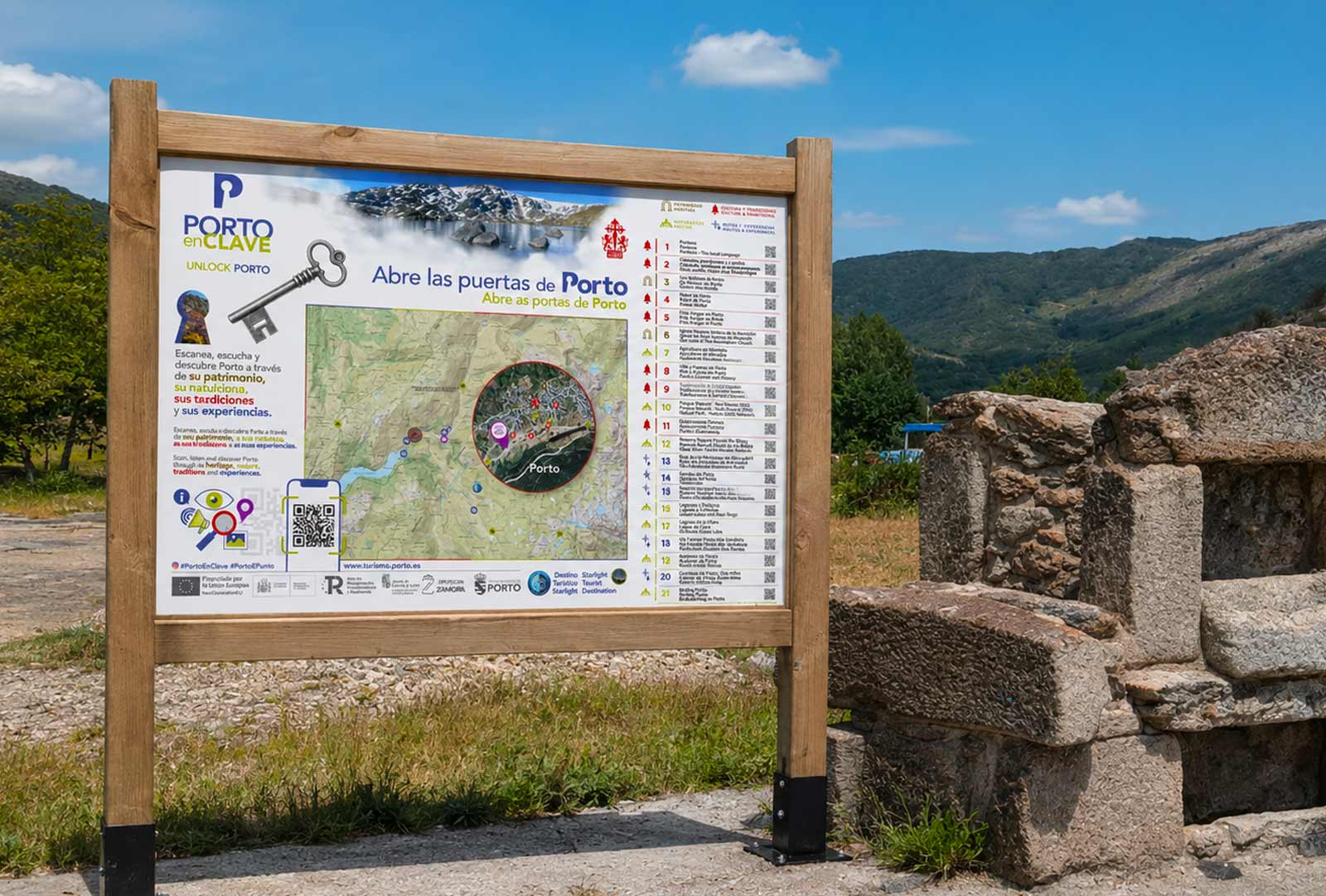 Placa de señalización turística integrada en el entorno de Porto
